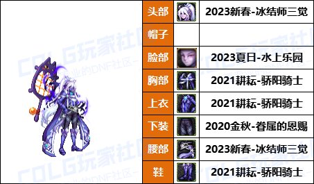 【暖暖】新增龙卷配方，魔女帽变标配-《男/女法师》韩服随选时装配方鉴赏-【第9期】11