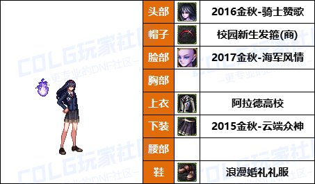 【暖暖】新增龙卷配方，魔女帽变标配-《男/女法师》韩服随选时装配方鉴赏-【第9期】20