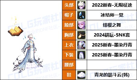 【暖暖】新增龙卷配方，魔女帽变标配-《男/女法师》韩服随选时装配方鉴赏-【第9期】16