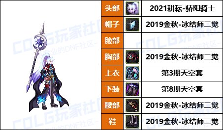 【暖暖】新增龙卷配方，魔女帽变标配-《男/女法师》韩服随选时装配方鉴赏-【第9期】21