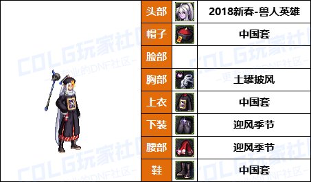 【暖暖】新增龙卷配方，魔女帽变标配-《男/女法师》韩服随选时装配方鉴赏-【第9期】19