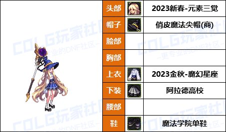 【暖暖】新增龙卷配方，魔女帽变标配-《男/女法师》韩服随选时装配方鉴赏-【第9期】23