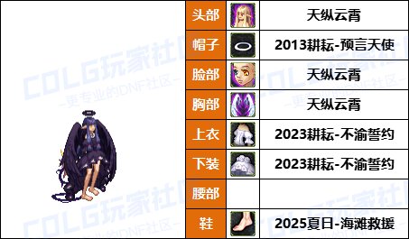 【暖暖】新增龙卷配方，魔女帽变标配-《男/女法师》韩服随选时装配方鉴赏-【第9期】33