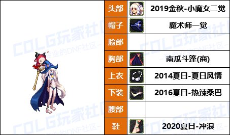 【暖暖】新增龙卷配方，魔女帽变标配-《男/女法师》韩服随选时装配方鉴赏-【第9期】25
