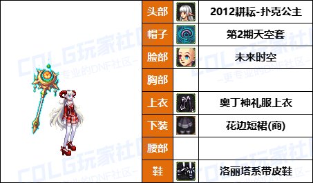 【暖暖】新增龙卷配方，魔女帽变标配-《男/女法师》韩服随选时装配方鉴赏-【第9期】34
