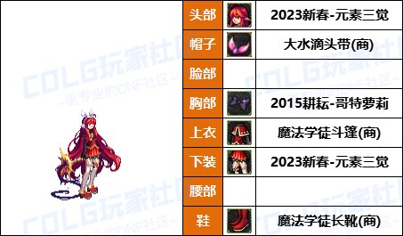 【暖暖】新增龙卷配方，魔女帽变标配-《男/女法师》韩服随选时装配方鉴赏-【第9期】27