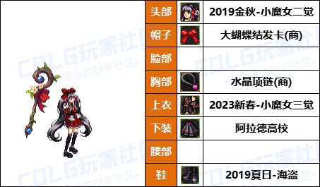 【暖暖】新增龙卷配方，魔女帽变标配-《男/女法师》韩服随选时装配方鉴赏-【第9期】28