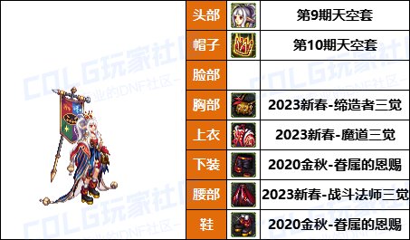 【暖暖】新增龙卷配方，魔女帽变标配-《男/女法师》韩服随选时装配方鉴赏-【第9期】35