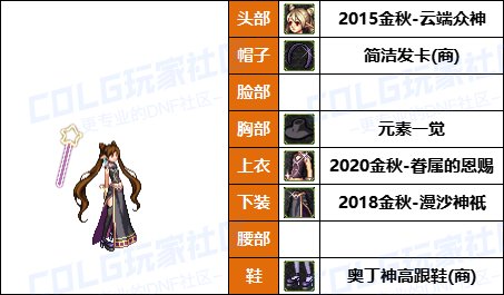 【暖暖】新增龙卷配方，魔女帽变标配-《男/女法师》韩服随选时装配方鉴赏-【第9期】38