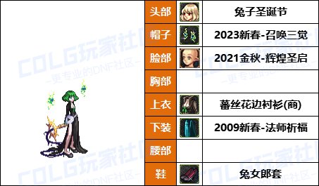 【暖暖】新增龙卷配方，魔女帽变标配-《男/女法师》韩服随选时装配方鉴赏-【第9期】41