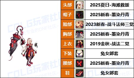 【暖暖】新增龙卷配方，魔女帽变标配-《男/女法师》韩服随选时装配方鉴赏-【第9期】30