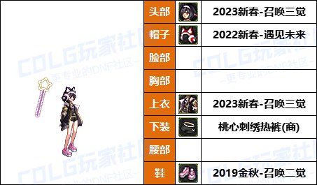 【暖暖】新增龙卷配方，魔女帽变标配-《男/女法师》韩服随选时装配方鉴赏-【第9期】40