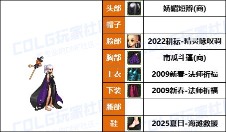 【暖暖】新增龙卷配方，魔女帽变标配-《男/女法师》韩服随选时装配方鉴赏-【第9期】31