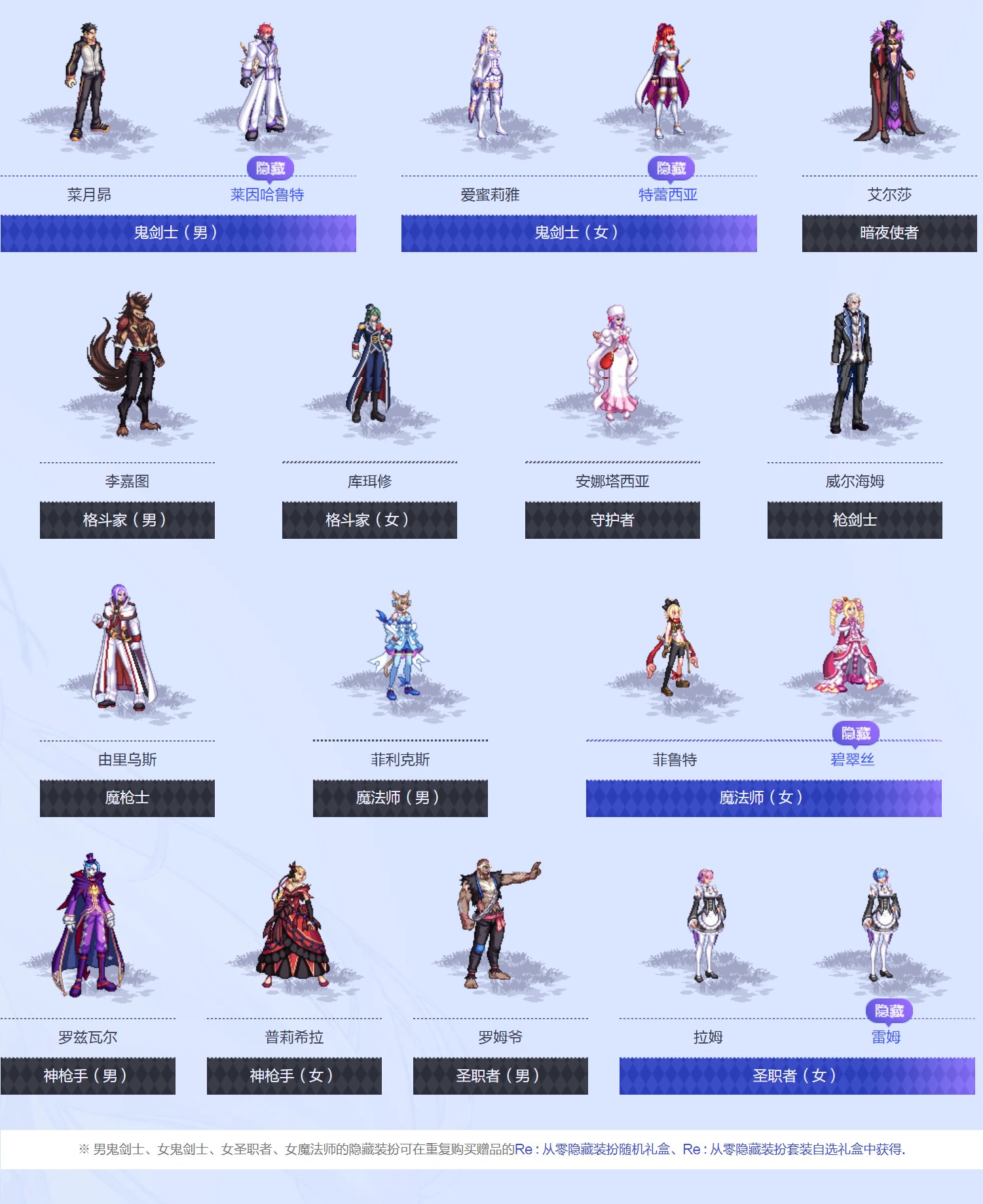 【联动回忆】DNF × Re：zero9