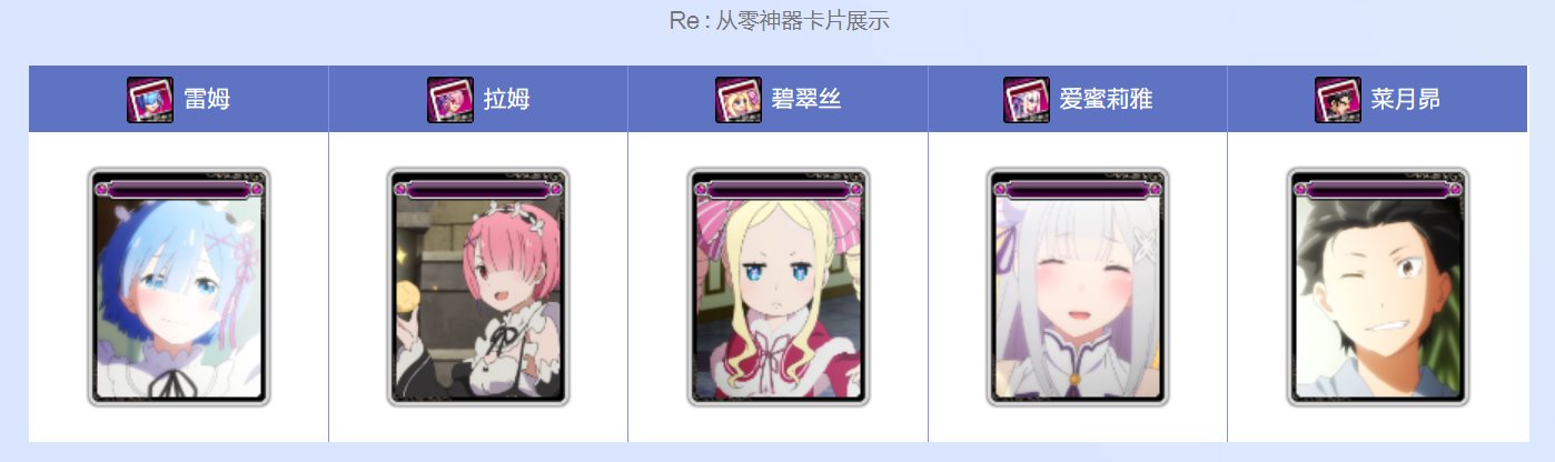 【联动回忆】DNF × Re：zero19