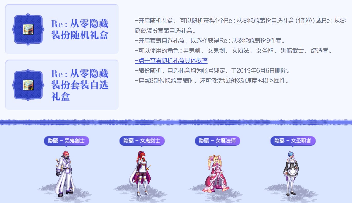 【联动回忆】DNF × Re：zero16