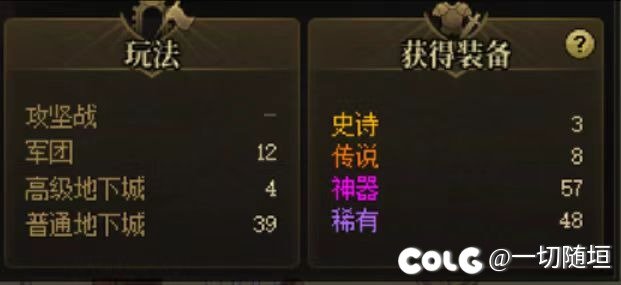 911更新以来，你们还刷深渊吗7