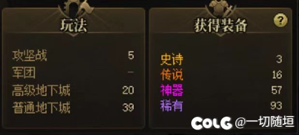 911更新以来，你们还刷深渊吗8