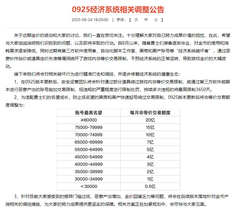 关于接下来的金价调控，做出一些预测1