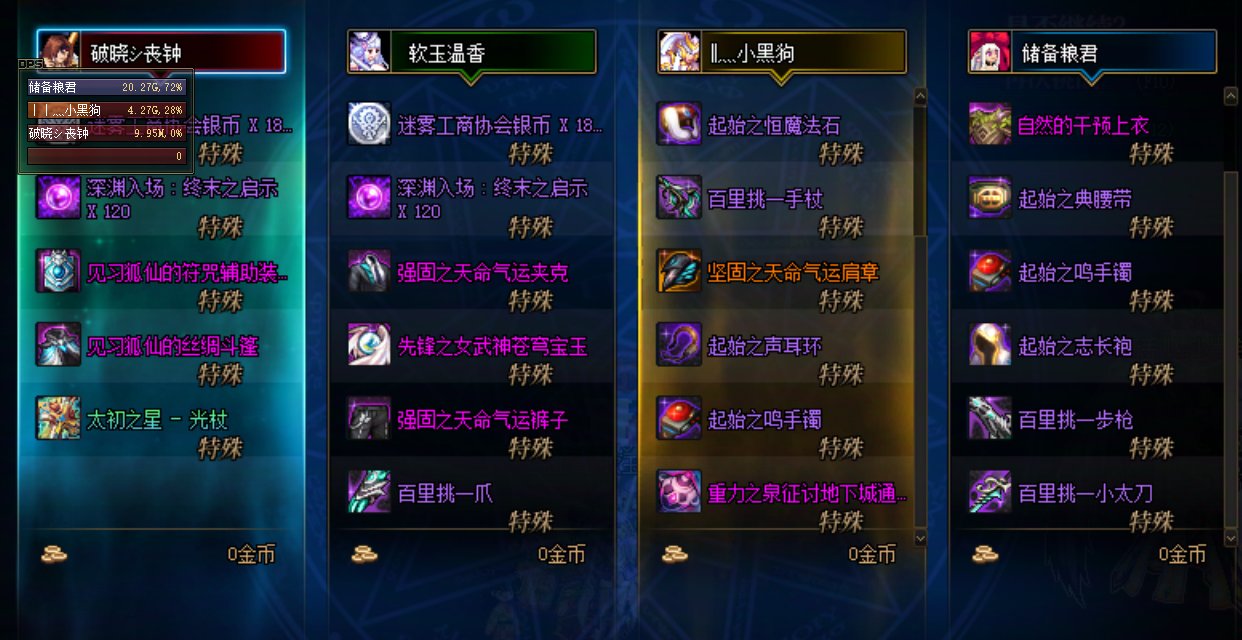 今天欧皇附体？1