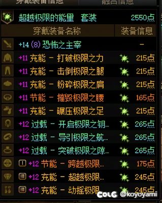 3月22号回坑的我玩到现在装备现状及目前对游戏看法6