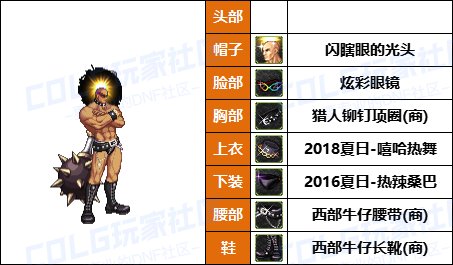 【暖暖】方丈上阵顶一群，奶妈变狐仙-《男/女圣职》韩服随选时装配方鉴赏-【第9期】2