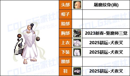 【暖暖】方丈上阵顶一群，奶妈变狐仙-《男/女圣职》韩服随选时装配方鉴赏-【第9期】12