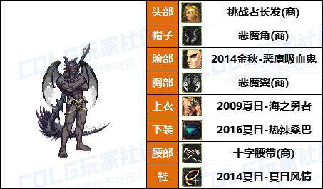 【暖暖】方丈上阵顶一群，奶妈变狐仙-《男/女圣职》韩服随选时装配方鉴赏-【第9期】20