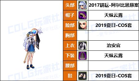 【暖暖】方丈上阵顶一群，奶妈变狐仙-《男/女圣职》韩服随选时装配方鉴赏-【第9期】22