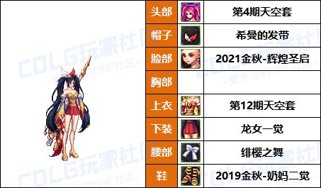 【暖暖】方丈上阵顶一群，奶妈变狐仙-《男/女圣职》韩服随选时装配方鉴赏-【第9期】34