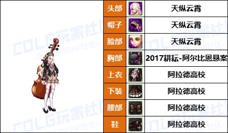 【暖暖】方丈上阵顶一群，奶妈变狐仙-《男/女圣职》韩服随选时装配方鉴赏-【第9期】24