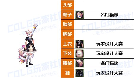 【暖暖】方丈上阵顶一群，奶妈变狐仙-《男/女圣职》韩服随选时装配方鉴赏-【第9期】23