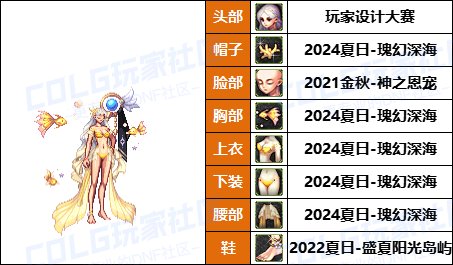 【暖暖】方丈上阵顶一群，奶妈变狐仙-《男/女圣职》韩服随选时装配方鉴赏-【第9期】27