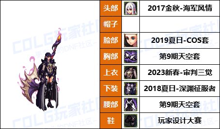 【暖暖】方丈上阵顶一群，奶妈变狐仙-《男/女圣职》韩服随选时装配方鉴赏-【第9期】39