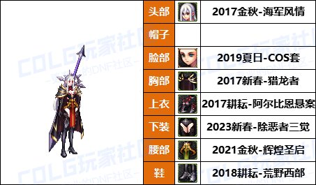 【暖暖】方丈上阵顶一群，奶妈变狐仙-《男/女圣职》韩服随选时装配方鉴赏-【第9期】41