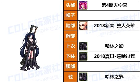 【暖暖】方丈上阵顶一群，奶妈变狐仙-《男/女圣职》韩服随选时装配方鉴赏-【第9期】29