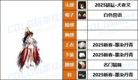 【暖暖】方丈上阵顶一群，奶妈变狐仙-《男/女圣职》韩服随选时装配方鉴赏-【第9期】31
