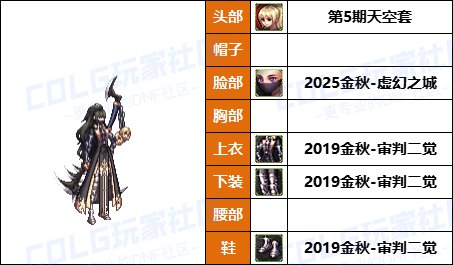 【暖暖】方丈上阵顶一群，奶妈变狐仙-《男/女圣职》韩服随选时装配方鉴赏-【第9期】38