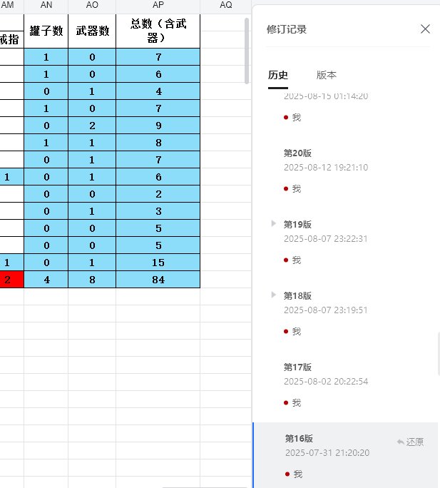 我真的在摆烂了2