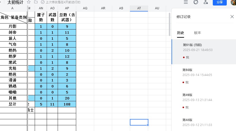 我真的在摆烂了4