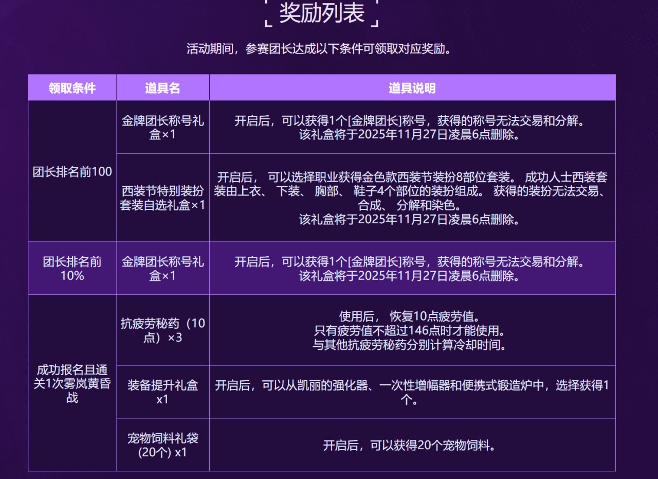 雾蓝 这周有没有低配的4