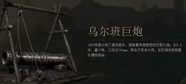【杂谈】传世手炮——乌尔班系列武器背景一览8