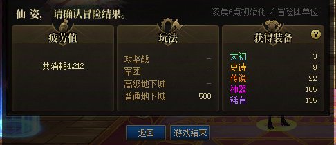 1000次的深渊收益4