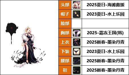 【暖暖】希尔瓦娜斯，莫莉卡上线-《暗夜/守护者》韩服随选时装配方鉴赏-【第9期】12