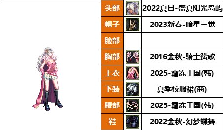 【暖暖】希尔瓦娜斯，莫莉卡上线-《暗夜/守护者》韩服随选时装配方鉴赏-【第9期】4