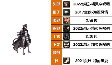 【暖暖】希尔瓦娜斯，莫莉卡上线-《暗夜/守护者》韩服随选时装配方鉴赏-【第9期】9