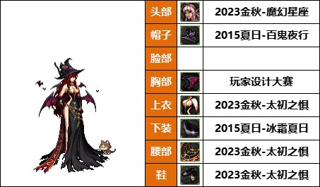 【暖暖】希尔瓦娜斯，莫莉卡上线-《暗夜/守护者》韩服随选时装配方鉴赏-【第9期】13