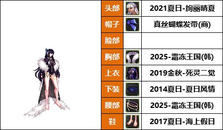 【暖暖】希尔瓦娜斯，莫莉卡上线-《暗夜/守护者》韩服随选时装配方鉴赏-【第9期】11