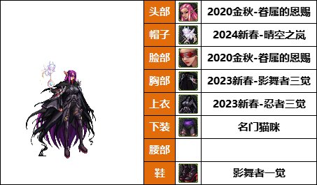 【暖暖】希尔瓦娜斯，莫莉卡上线-《暗夜/守护者》韩服随选时装配方鉴赏-【第9期】15