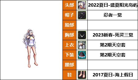 【暖暖】希尔瓦娜斯，莫莉卡上线-《暗夜/守护者》韩服随选时装配方鉴赏-【第9期】5